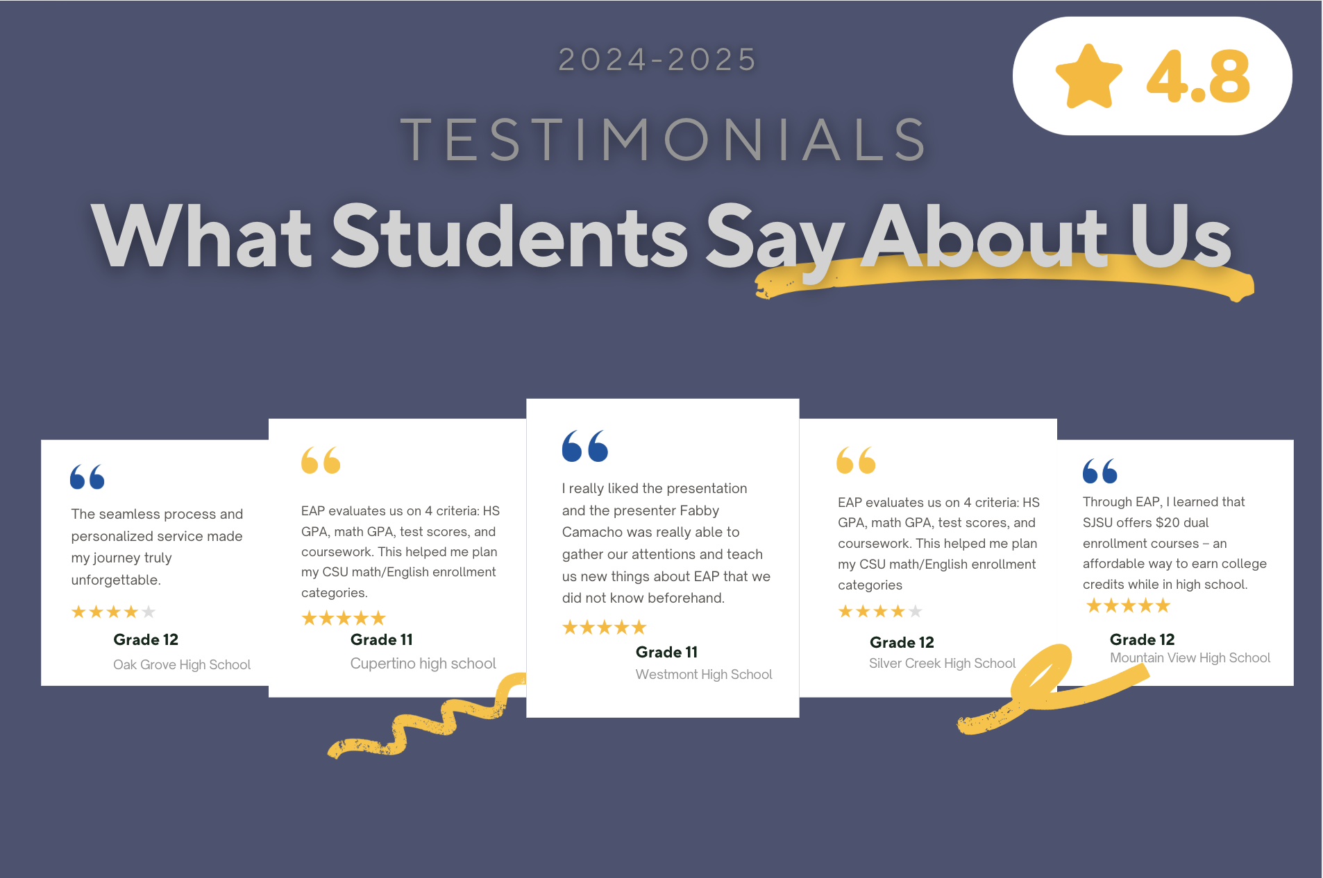Testimonilas Student Testmonilas 2024-2025