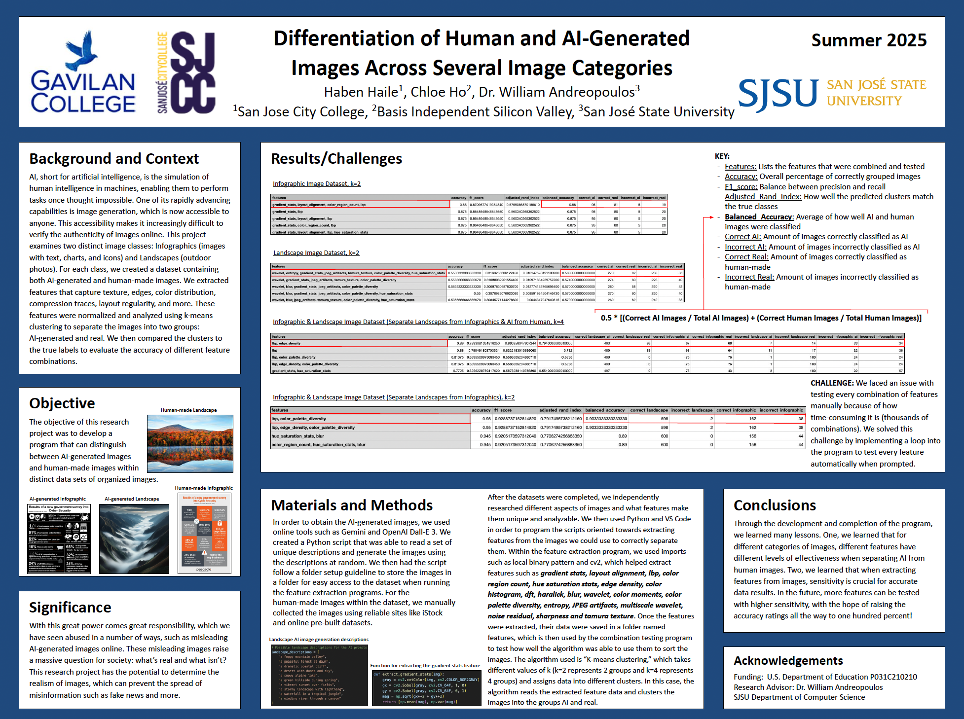 Poster of William Andreopolous's students.